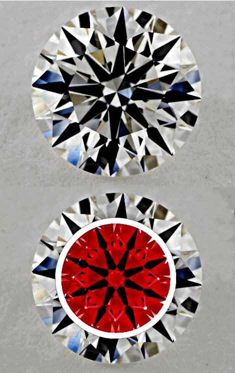 Bilder unterschiedlicher Schliffgrade im Diamanten-Schliff