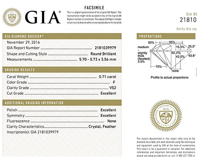 Gia-Zertificat für Diamanten mit 0.71ct F VS2 mit seinen Daten im idealen Bereich