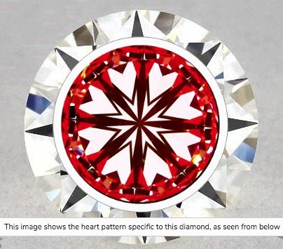 Hearts-Scope-Darstellung Diamant 1.29ct-Diamant 1.29ct Farbe I Reinheit VS1 . Die Aufnahme weist keinerlei Rückführung auf die ungenügende Lichtleistung hin